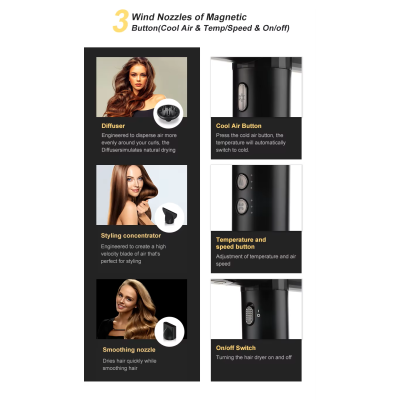 سشوار وی جی ار VGR v-640HD